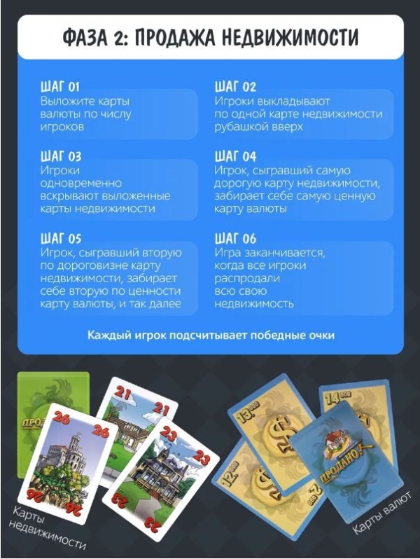 Игра настольная "Продано!", с карточками