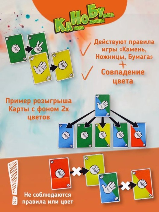 Игра карточная &quot;Камень, Ножницы, Бумага&quot; (64 карточки) 