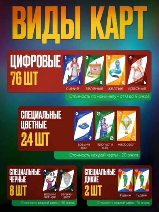 Игра настольная "Уномания. Волшебник Изумрудного города", с карточками 