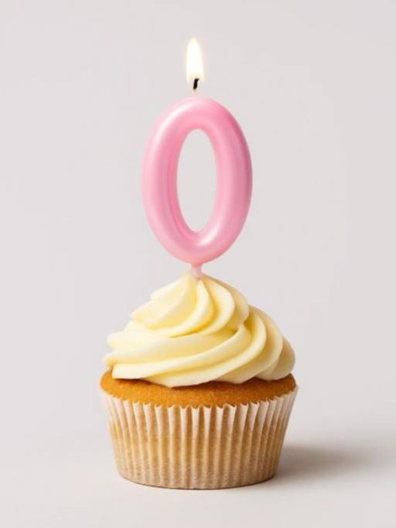 Свеча для торта "Pink glow" цифра 0, (6 см)