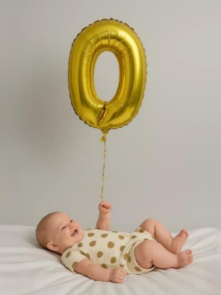 Шар фольгированный "Milestone moments" цифра 0, золото (40 см)