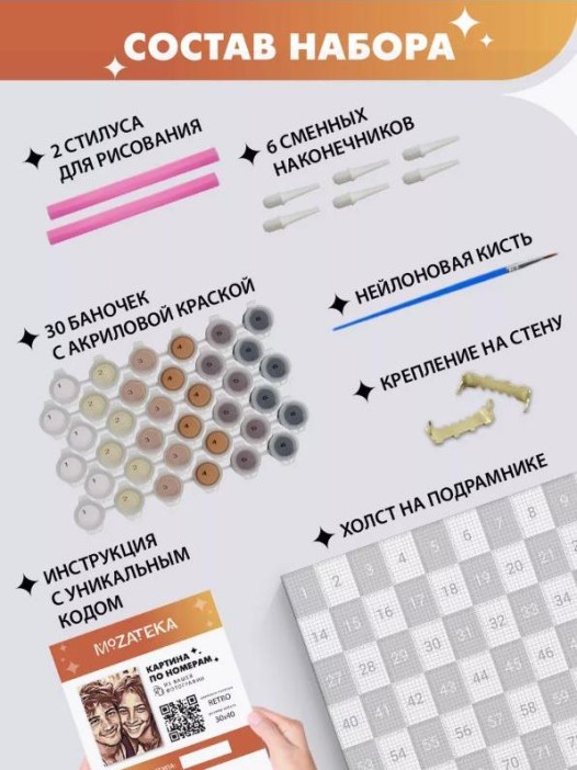 Картина по номерам по фото &quot;Retro&quot; (30*40 см) 
