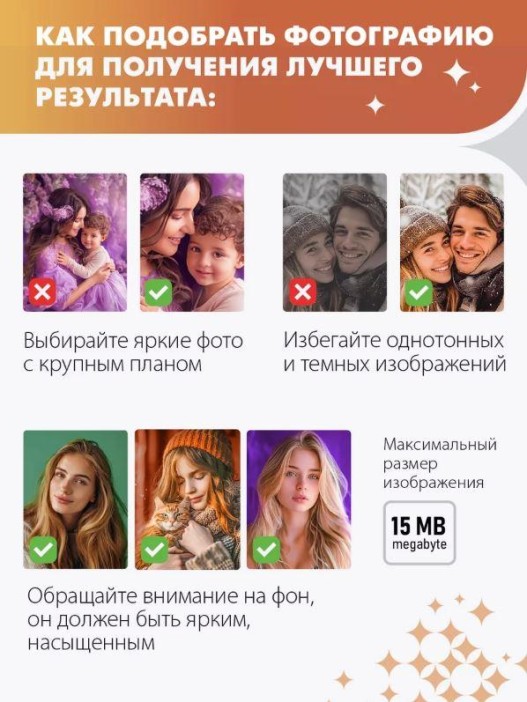 Картина по номерам по фото &quot;Retro&quot; (30*40 см) 