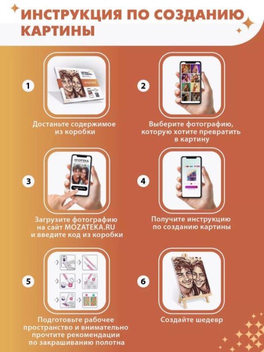 Картина по номерам по фото &quot;Retro&quot; (30*40 см) 