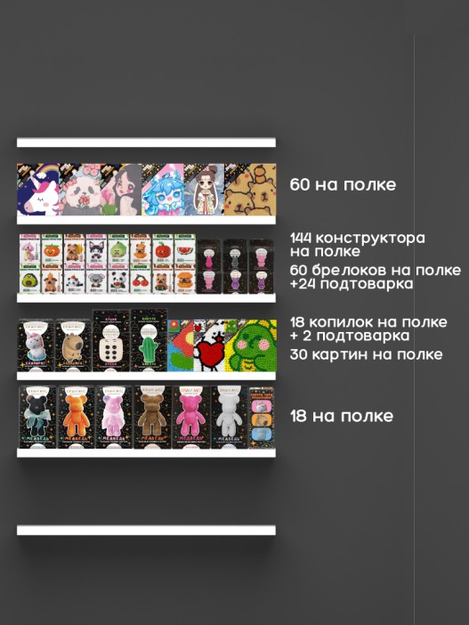Готовый комплект для выкладки наборов для творчества DrawMe! №2 