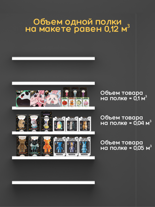 Комплект для выкладки DrawMe! №1 