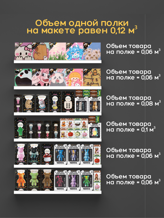 Комплект для выкладки DrawMe! №3 