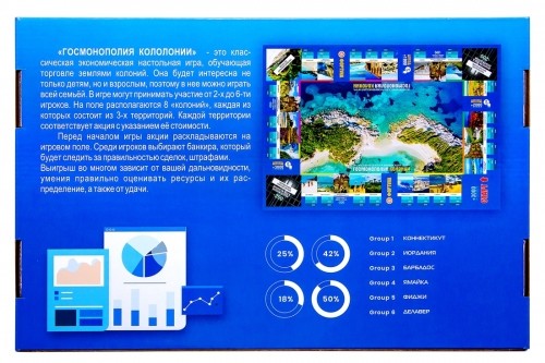 Игра настольная &quot;ГОСМОНОПОЛИЯ КОЛОНИИ&quot;, с карточками 