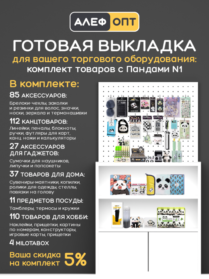 Готовый комплект для выкладки товаров с Пандами №1