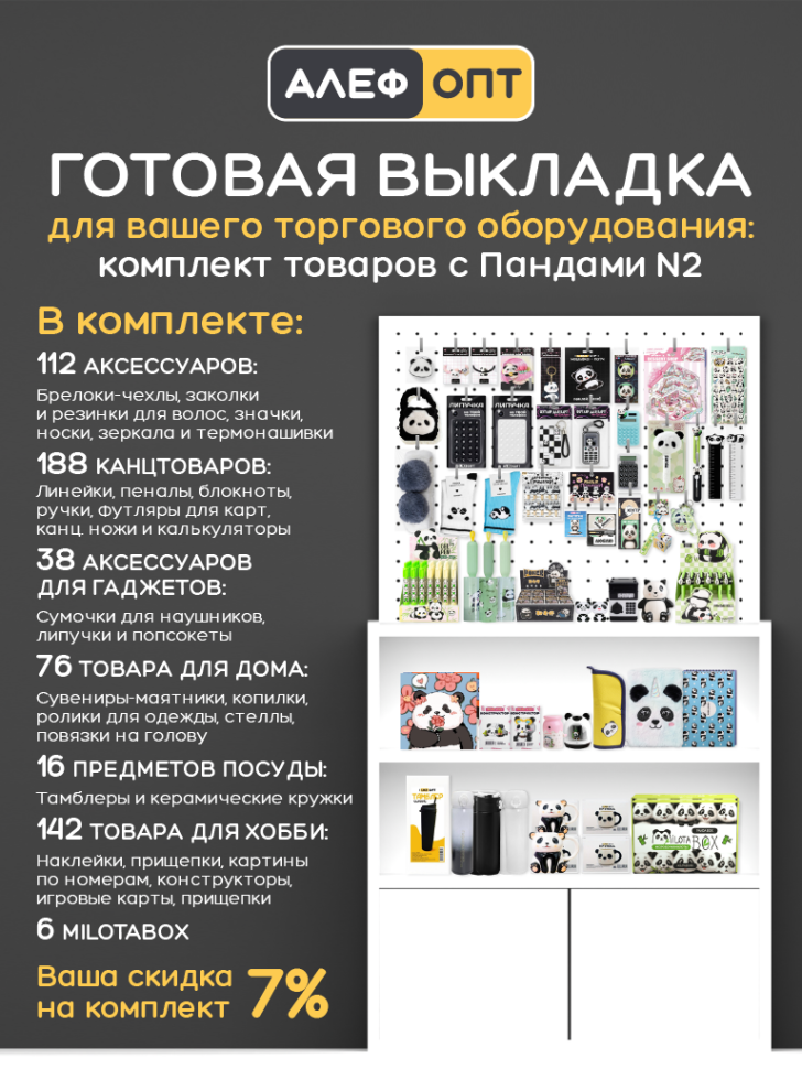 Готовый комплект для выкладки товаров с Пандами №2
