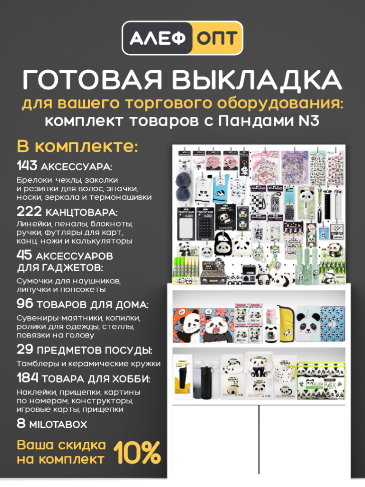 Готовый комплект для выкладки товаров с Пандами №3