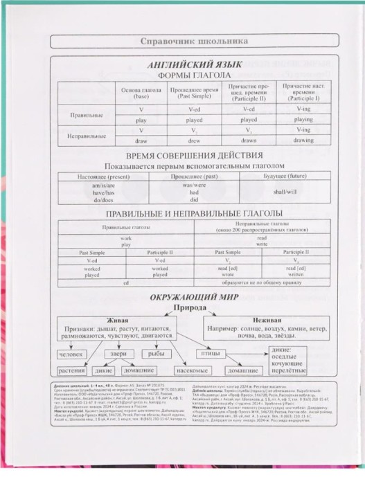 Дневник школьный для 1-4 классов на резинке &quot;Девушка с ушками&quot;, 48 л (22,3x17,5 см) 