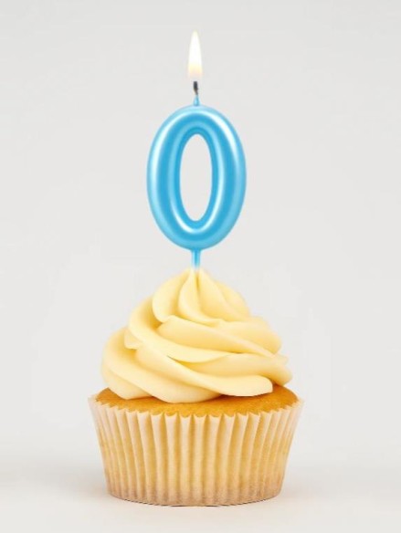 Свеча для торта "Azure glow" цифра 0, (6 см)