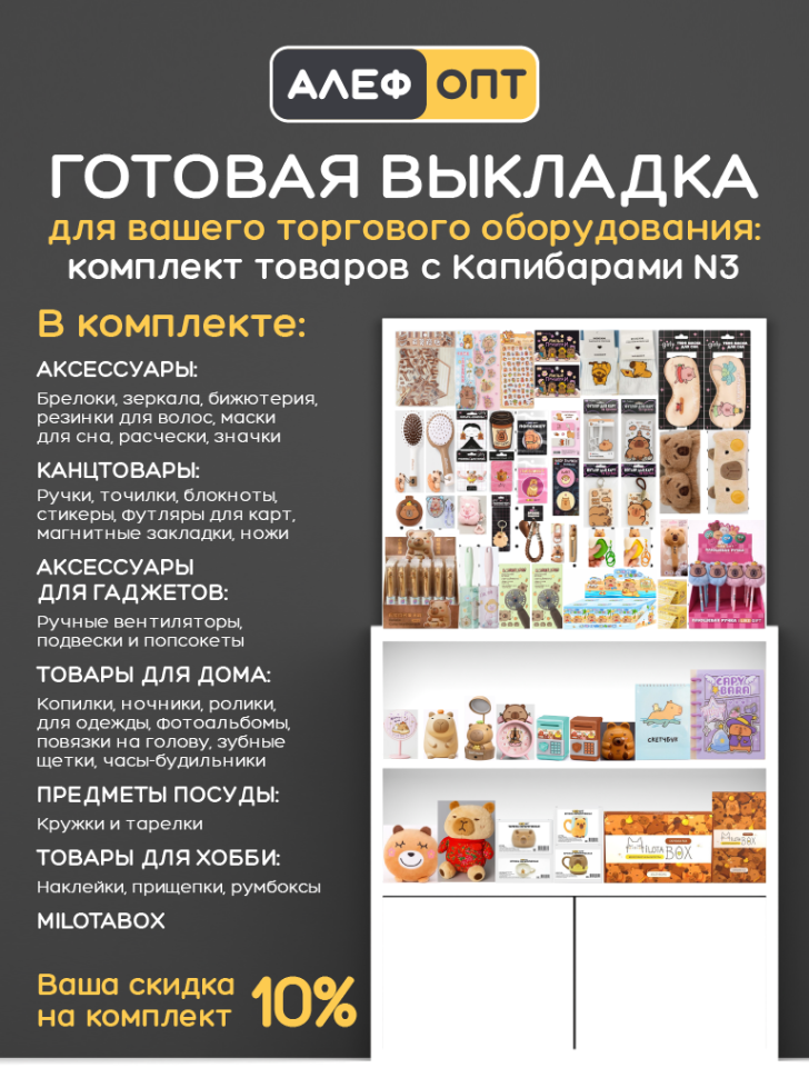 KomplCapy-003T Готовый комплект для выкладки товаров с Капибарами №3